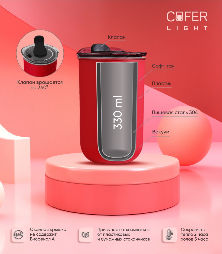 Термостакан COFER LIGHT soft-touch_01.jpg