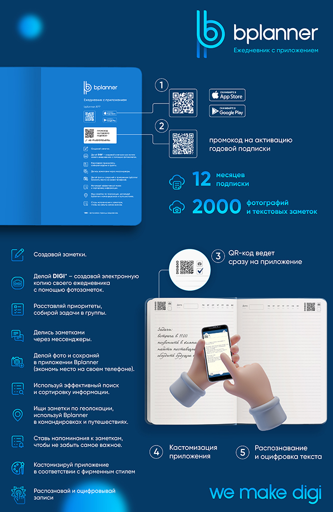 Инфографика BP_BP 01.jpg